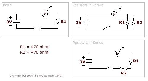 Led-Resistor